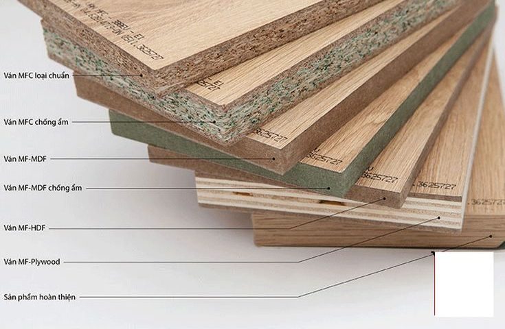 Các loại gỗ công nghiệp phổ biến
